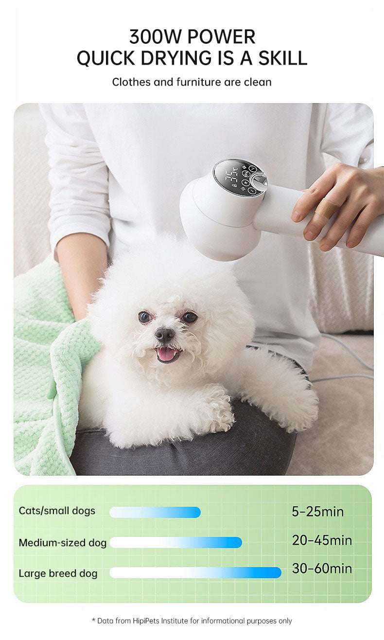2-in-1 Smart Pet Hair Dryer & Grooming Comb — Dry & Detangle Without the Drama