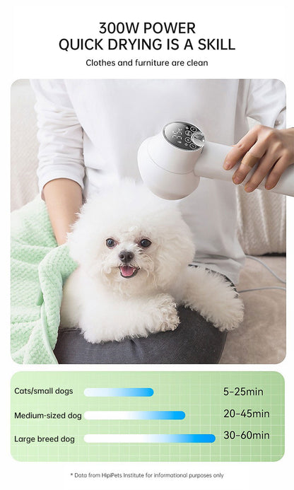 2-in-1 Smart Pet Hair Dryer & Grooming Comb — Dry & Detangle Without the Drama