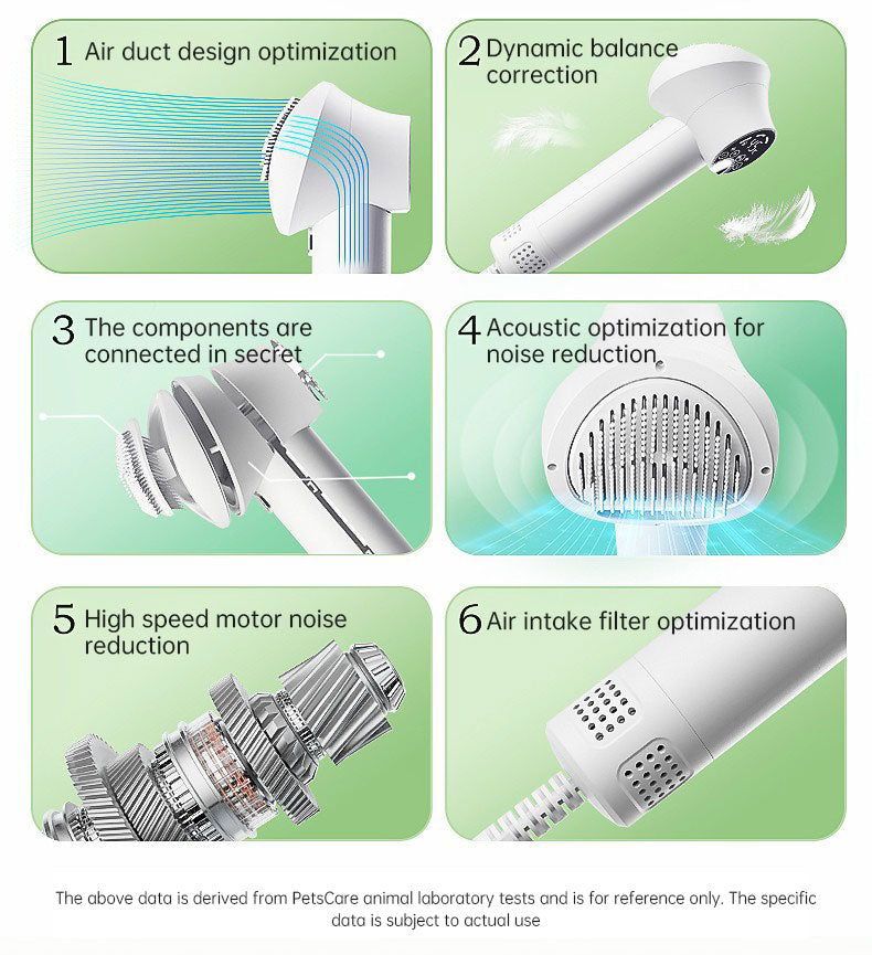2-in-1 Smart Pet Hair Dryer & Grooming Comb — Dry & Detangle Without the Drama