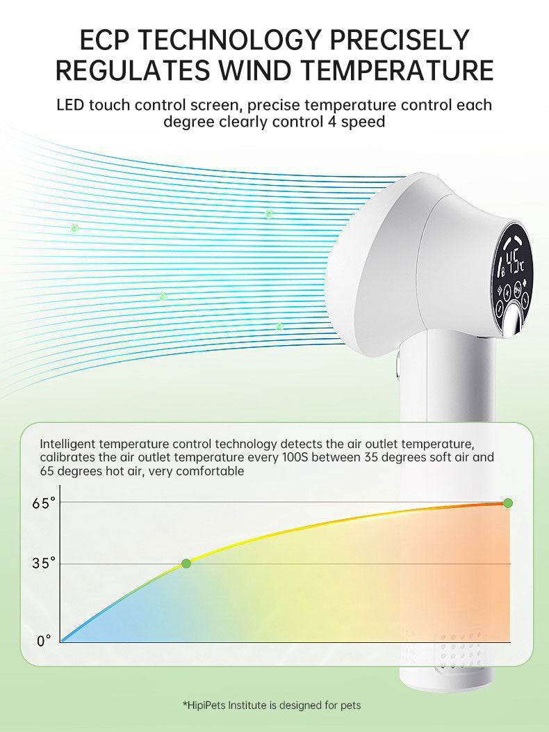 2-in-1 Smart Pet Hair Dryer & Grooming Comb — Dry & Detangle Without the Drama