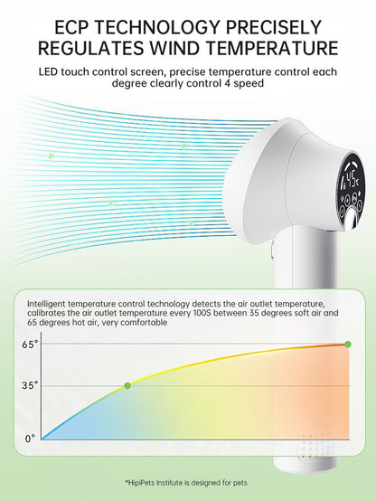 2-in-1 Smart Pet Hair Dryer & Grooming Comb — Dry & Detangle Without the Drama