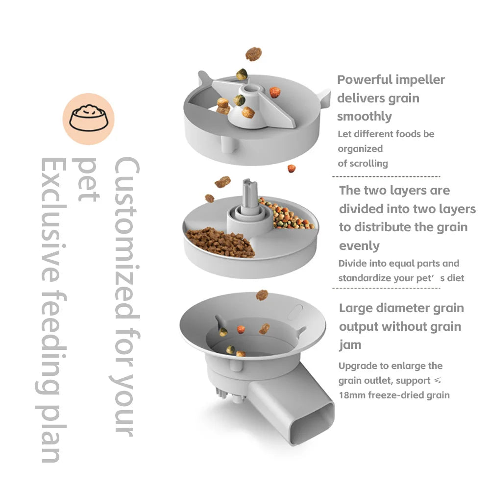 5L Smart Double Bowl Cat Feeder with Camera — Feed Your Pet From Anywhere