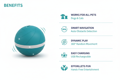 Benefits — Smart Interactive Dog & Cat Toy Ball